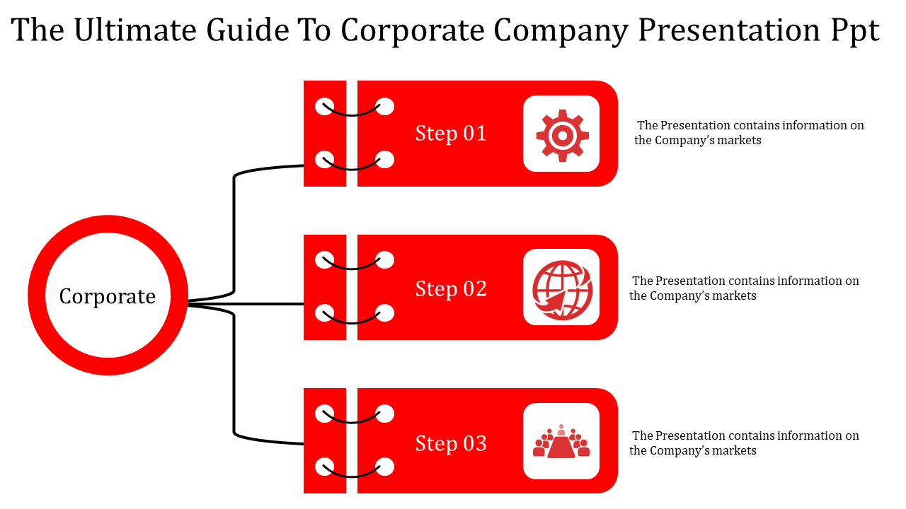 corporate company presentation ppt-The Ultimate Guide To Corporate Company Presentation Ppt-redcolor